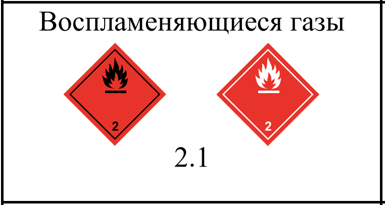 Осторожно! О чем говорят знаки на упаковках? Часть 1 Блог TAM.BY Дзен